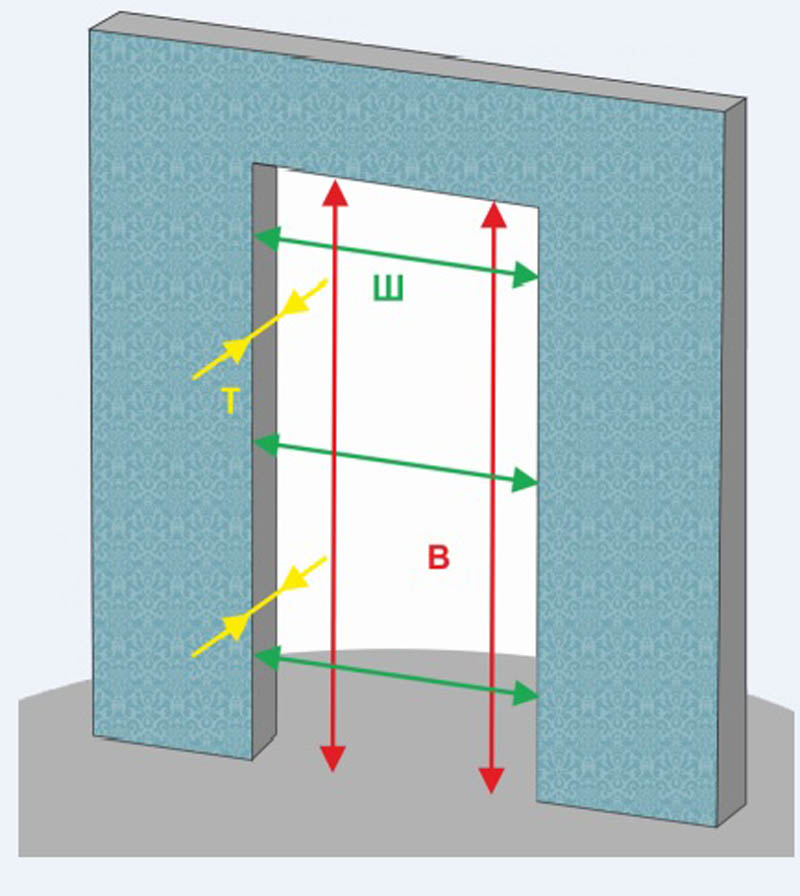 How to determine door swing (2)